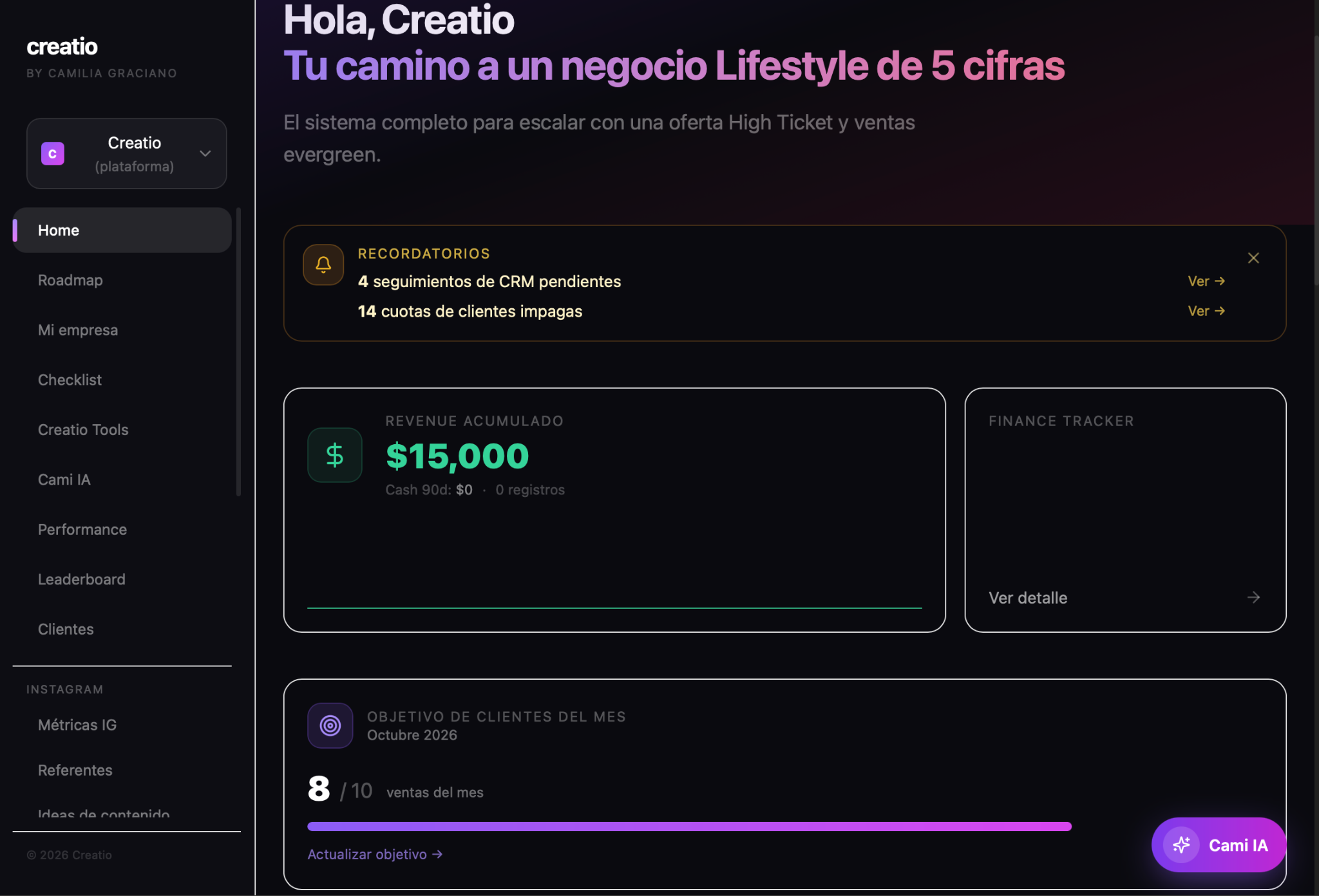 Vista del panel de Creatio Hub con gestión del negocio, finanzas y objetivos de clientes